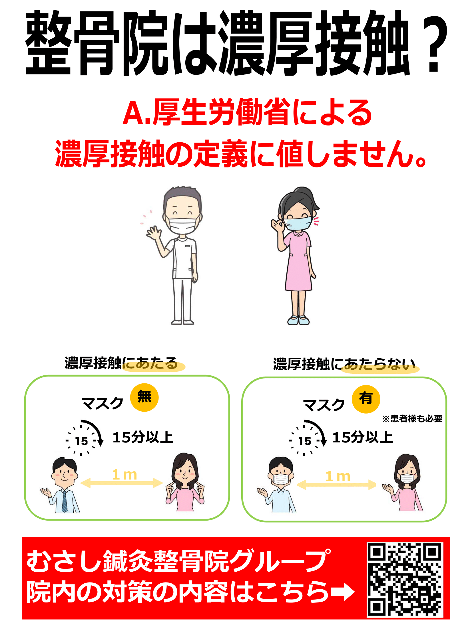 整骨院は農耕接触の定義に値しません